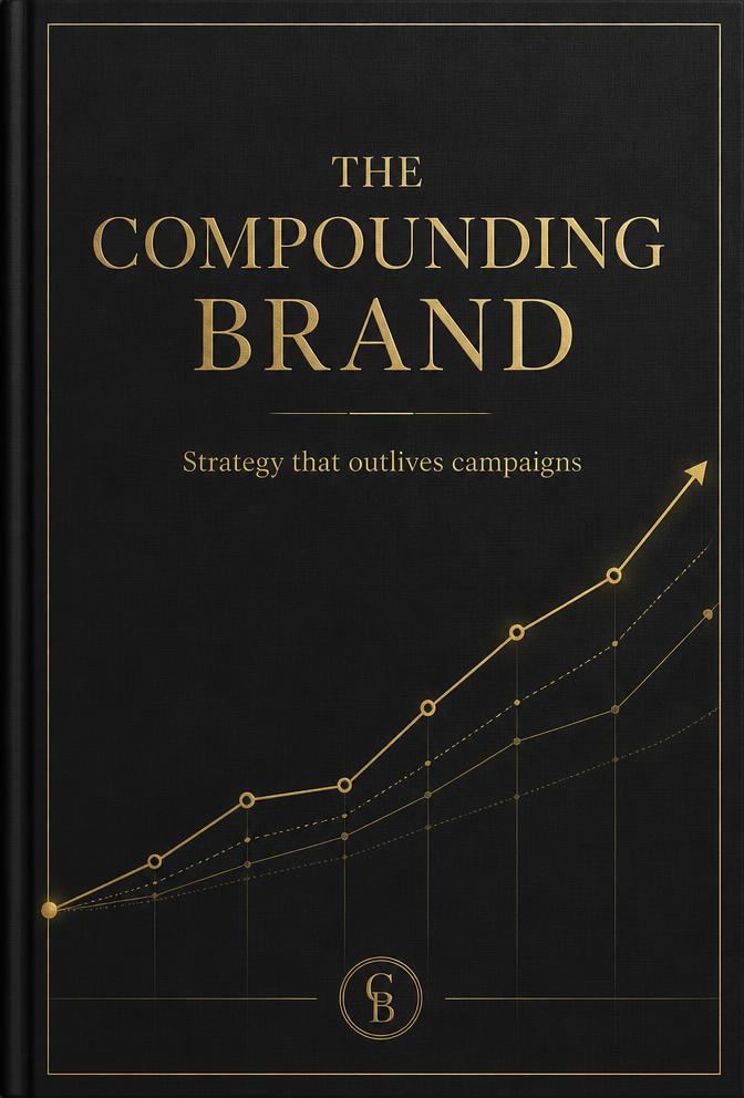 The Compounding Brand