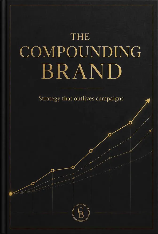 The Compounding Brand